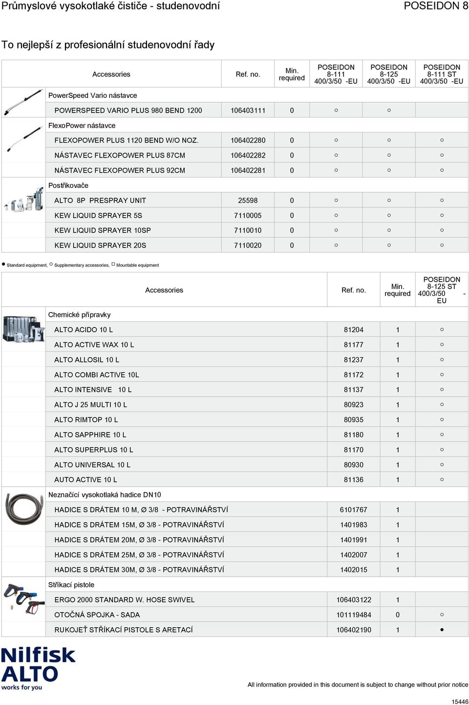 7110010 0 KEW LIQUID SPRAYER 20S 7110020 0 Standard equipment, Supplementary accessories, Mountable equipment 8-125 ST 400/3/50 - Chemické přípravky ALTO ACIDO 10 L 81204 1 ALTO ACTIVE WAX 10 L 81177