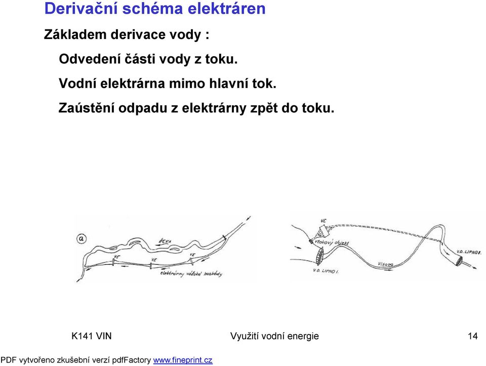 Vodní elektrárna mimo hlavní tok.