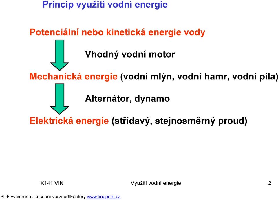 mlýn, vodní hamr, vodní pila) Alternátor, dynamo Elektrická