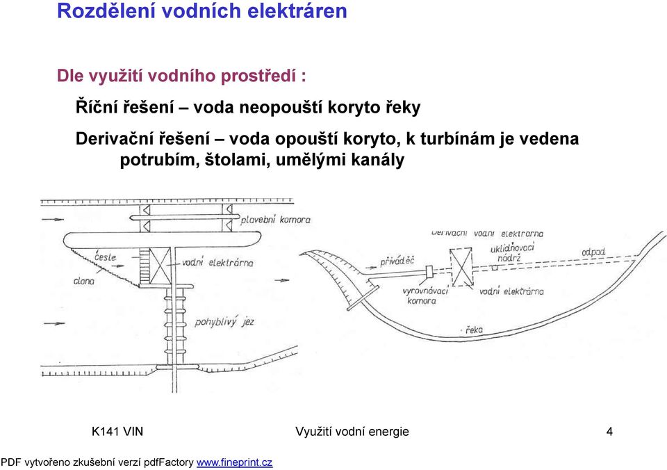 Derivační řešení voda opouští koryto, k turbínám je