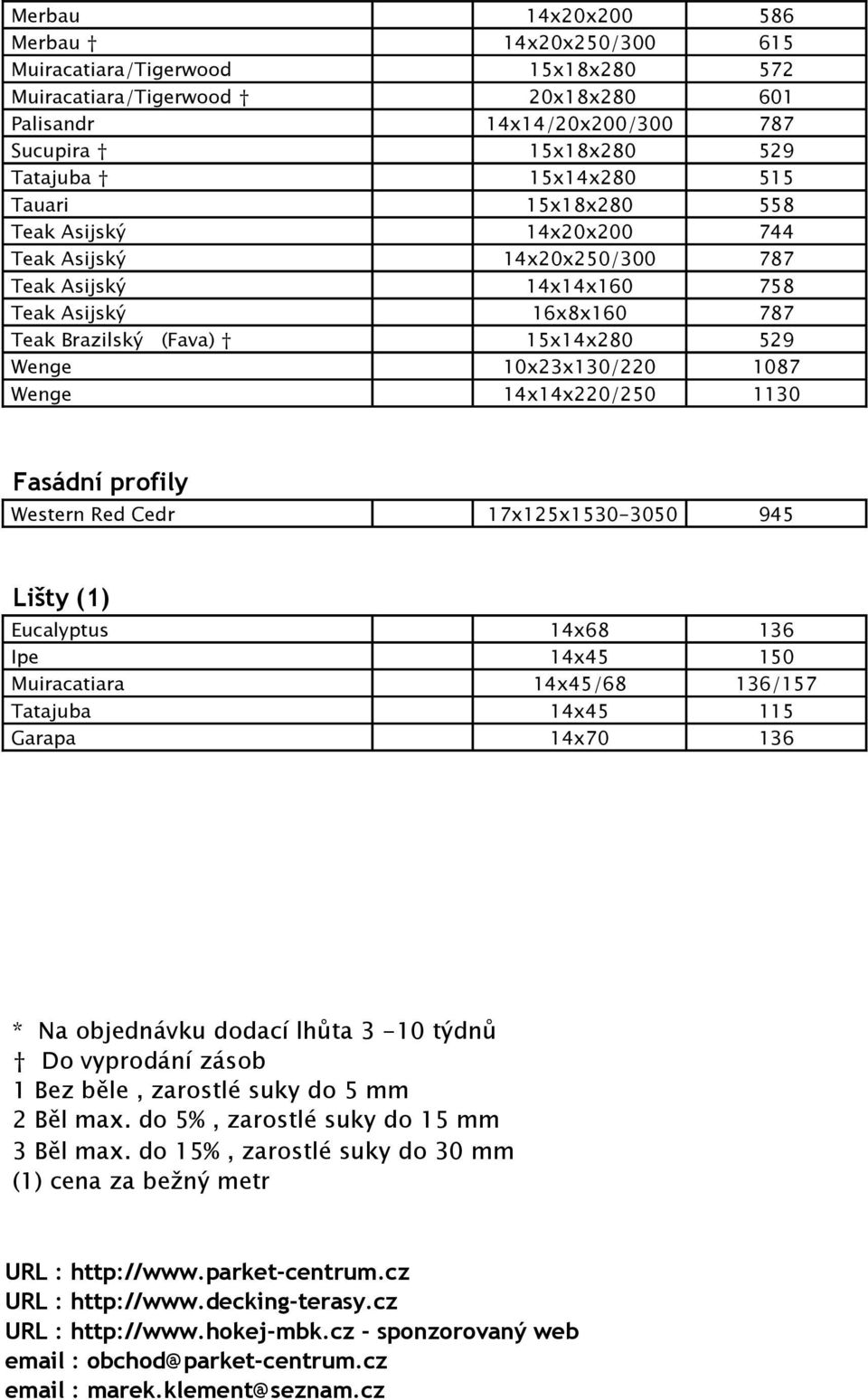 14x14x220/250 1130 Fasádní profily Western Red Cedr 17x125x1530-3050 945 Lišty (1) Eucalyptus 14x68 136 Ipe 14x45 150 Muiracatiara 14x45/68 136/157 Tatajuba 14x45 115 Garapa 14x70 136 * Na objednávku