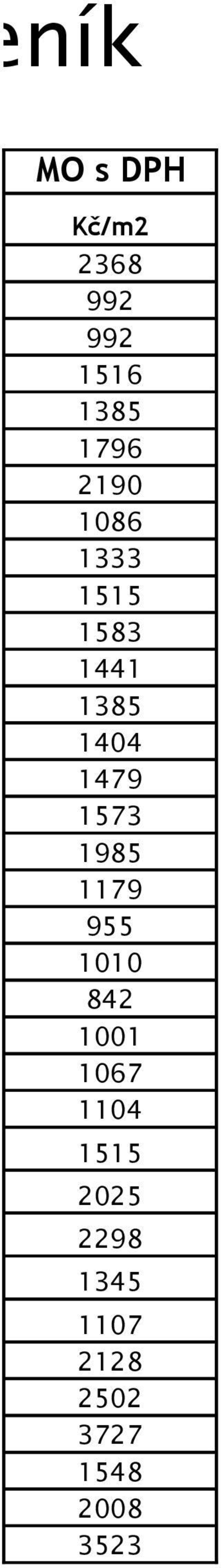 1573 1985 1179 955 1010 842 1001 1067 1104