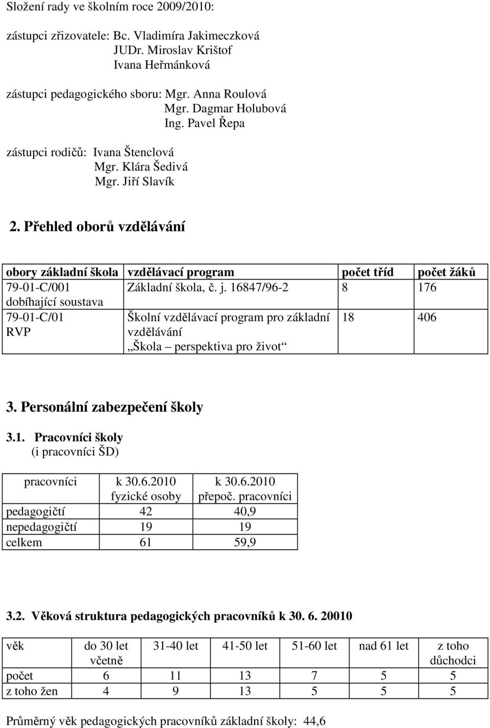 Přehled oborů vzdělávání obory základní škola vzdělávací program počet tříd počet žáků 79-01-C/001 Základní škola, č. j.