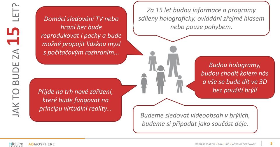 .. Přijde na trh nové zařízení, které bude fungovat na principu virtuální reality.