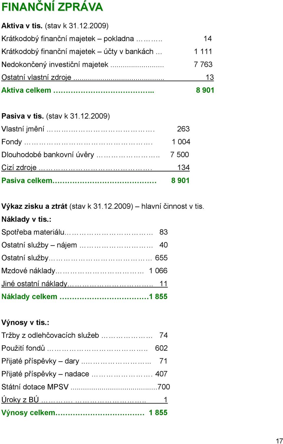 134 Pasiva celkem 8 901 Výkaz zisku a ztrát (stav k 31.12.2009) hlavní činnost v tis. Náklady v tis.