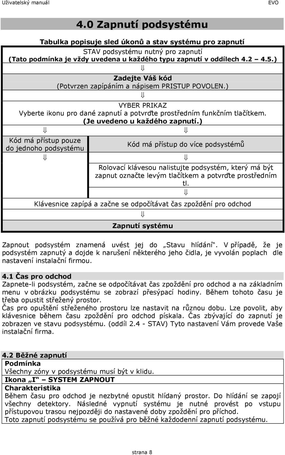 ) Zadejte Váš kód (Potvrzen zapípáním a nápisem PRISTUP POVOLEN.) VYBER PRIKAZ Vyberte ikonu pro dané zapnutí a potvrďte prostředním funkčním tlačítkem. (Je uvedeno u každého zapnutí.