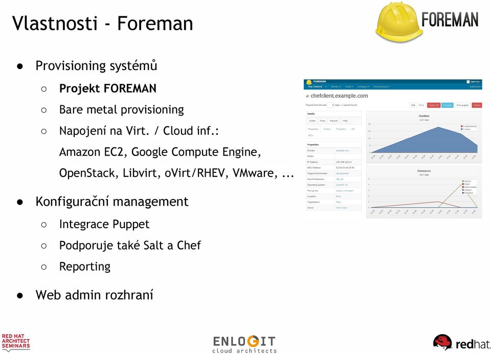 : Amazon EC2, Google Compute Engine, OpenStack, Libvirt, ovirt/rhev,