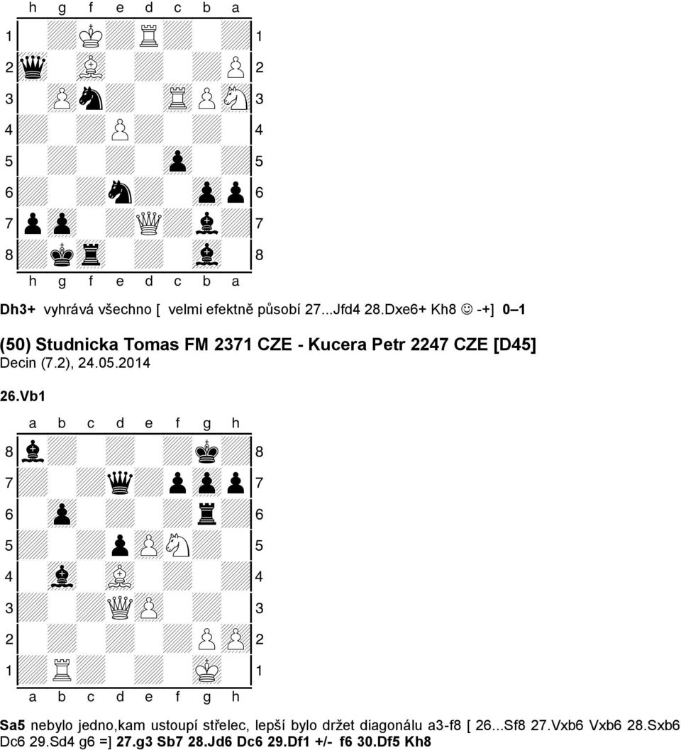 27...Jfd4 28.Dxe6+ Kh8 -+] 0 1 (50) Studnicka Tomas FM 2371 CZE - Kucera Petr 2247 CZE [D45] Decin (7.2), 24.05.2014 26.