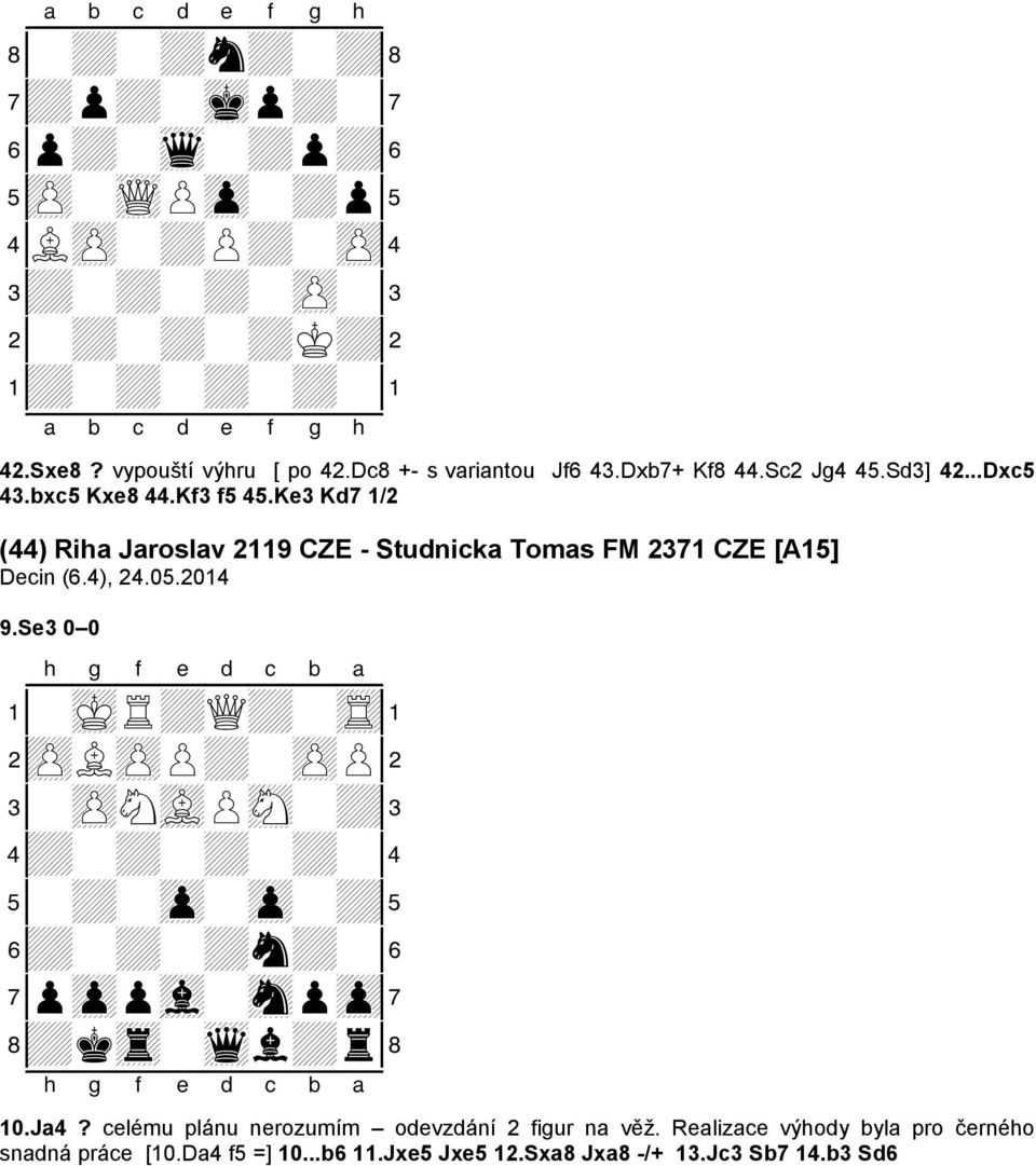 Ke3 Kd7 1/2 (44) Riha Jaroslav 2119 CZE - Studnicka Tomas FM 2371 CZE [A15] Decin (6.4), 24.05.2014 9.Se3 0 0 1-mKR+Q+-tR!