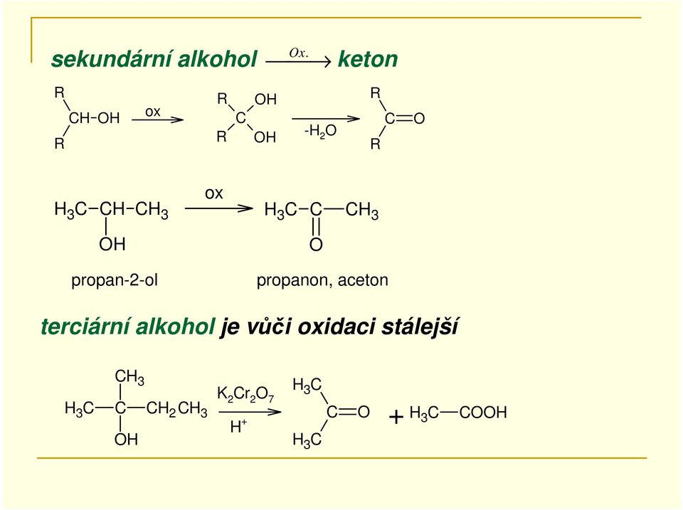 C C 3 propan-2-ol propanon, aceton terciární