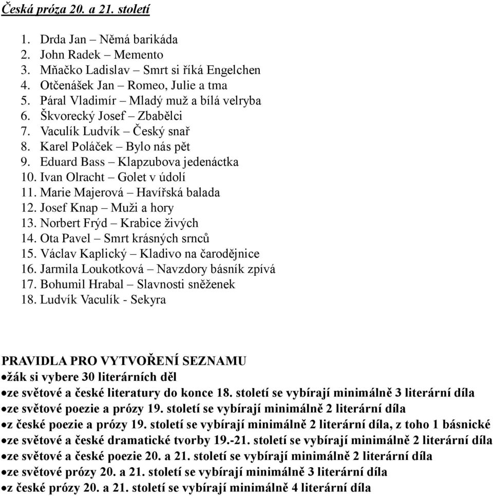 Marie Majerová Havířská balada 12. Josef Knap Muži a hory 13. Norbert Frýd Krabice živých 14. Ota Pavel Smrt krásných srnců 15. Václav Kaplický Kladivo na čarodějnice 16.