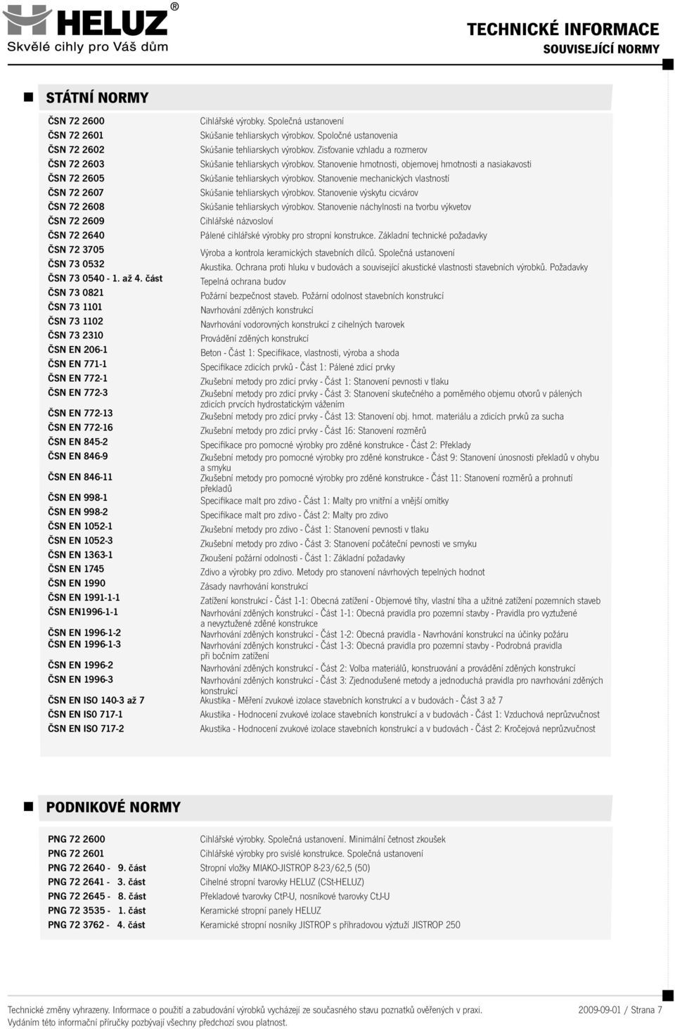 Stanovenie mechanických vlastností ČSN 72 2607 Skúšanie tehliarskych výrobkov. Stanovenie výskytu cicvárov ČSN 72 2608 Skúšanie tehliarskych výrobkov.