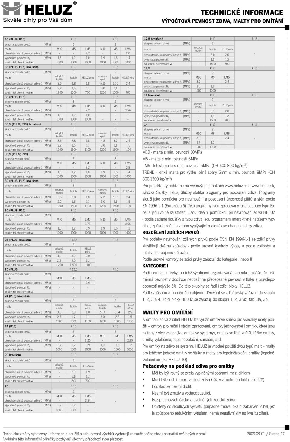 3,0 2,1 1,5 součinitel přetvárnosti a 1200 1500 700 1200 1500 700 38 (PLUS; P15) P 10 P 15 M10 M5 LM5 M10 M5 LM5 charakteristická pevnost zdiva f k (MPa) 2,2 2,96 výpočtová pevnost R d (MPa) 1,5 1,2