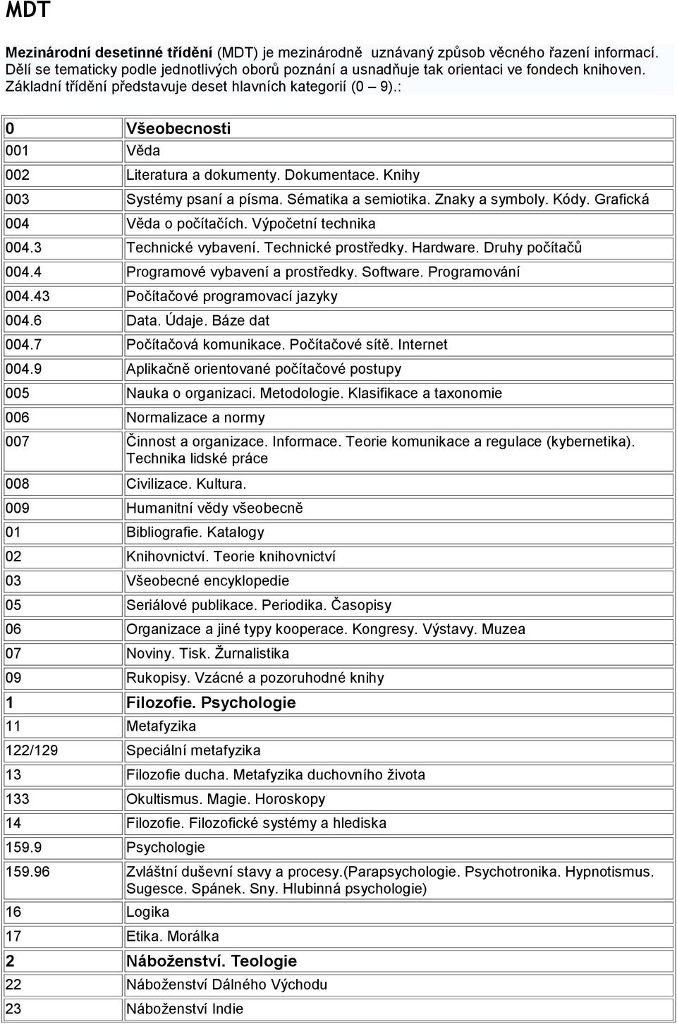 Kódy. Grafická 004 znázornění Věda o počítačích. Výpočetní technika 004.3 Technické vybavení. Technické prostředky. Hardware. Druhy počítačů 004.4 Programové vybavení a prostředky. Software.