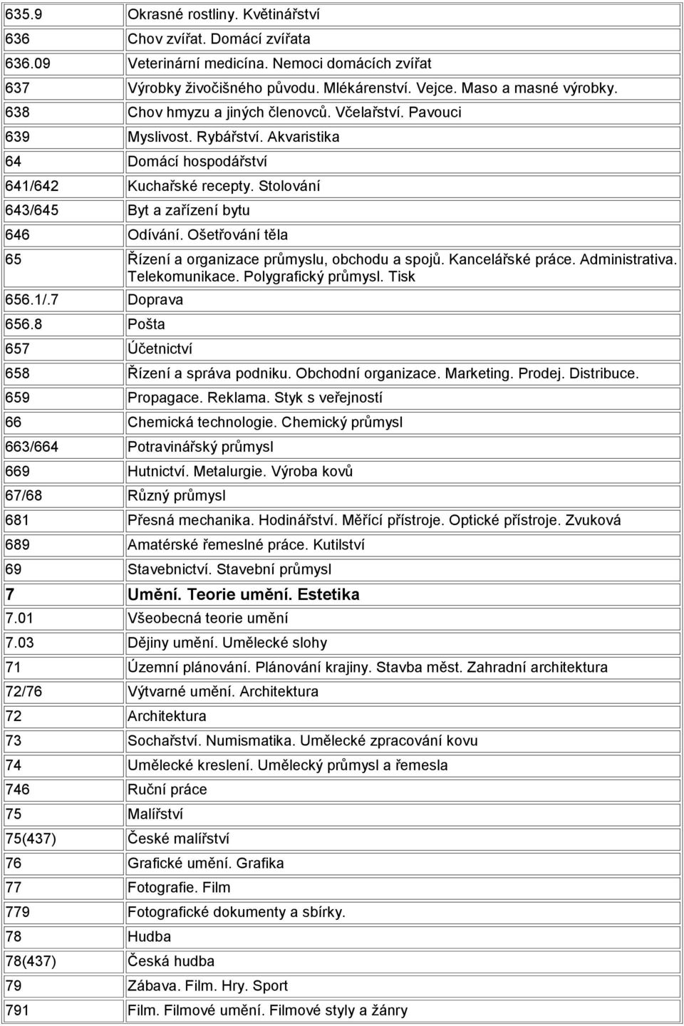 Ošetřování těla 65 Řízení a organizace průmyslu, obchodu a spojů. Kancelářské práce. Administrativa. Telekomunikace. Polygrafický průmysl. Tisk 656.1/.7 Doprava 656.