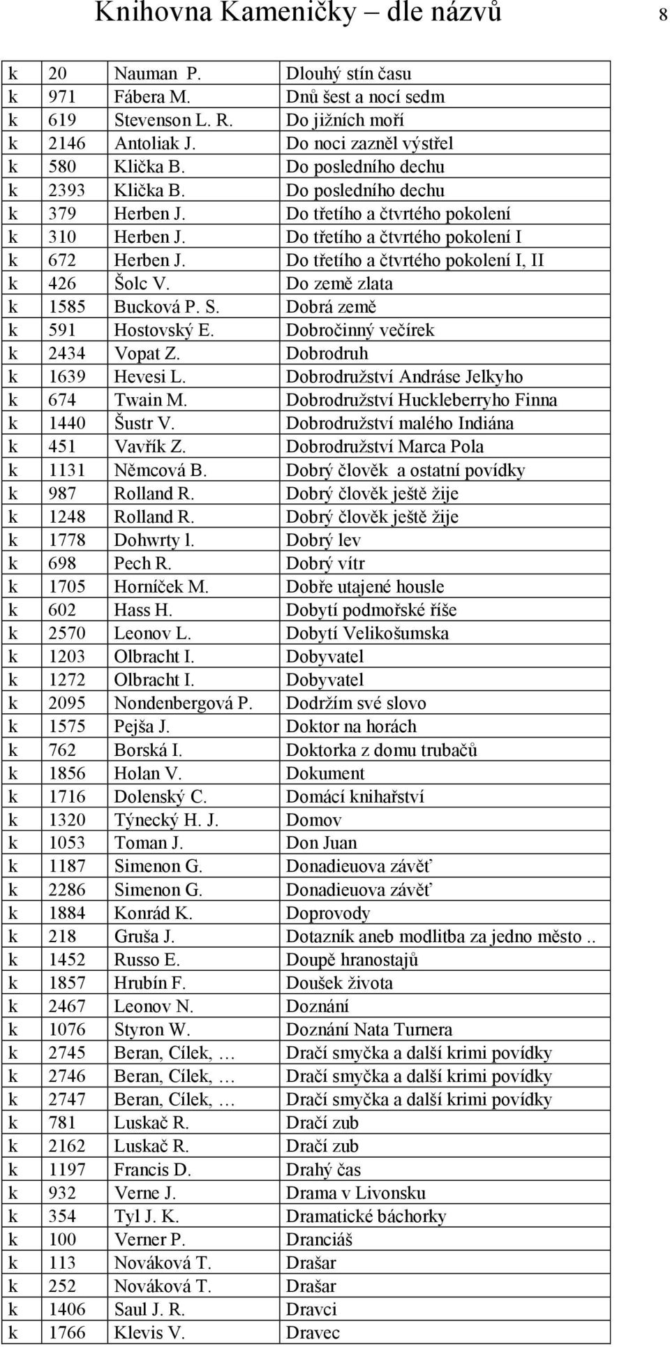 Do třetího a čtvrtého pokolení I, II k 426 Šolc V. Do země zlata k 1585 Bucková P. S. Dobrá země k 591 Hostovský E. Dobročinný večírek k 2434 Vopat Z. Dobrodruh k 1639 Hevesi L.