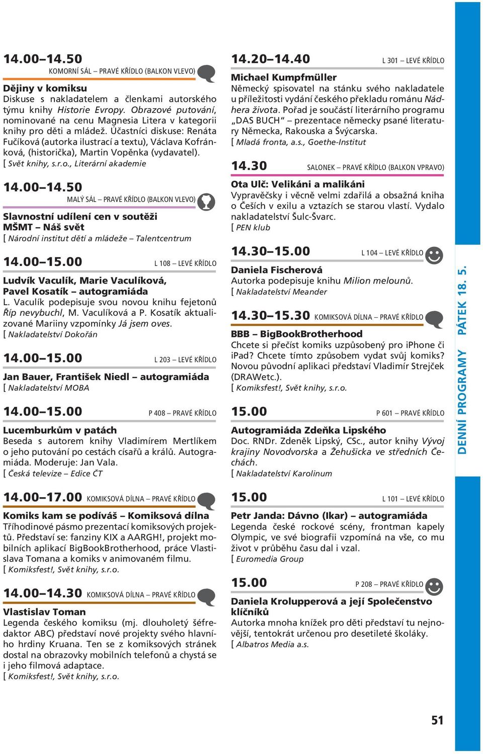 Účastníci diskuse: Renáta Fučíková (autorka ilustrací a textu), Václava Kofránková, (historička), Martin Vopěnka (vydavatel). [ Svět knihy, s.r.o., Literární akademie 14.00 14.