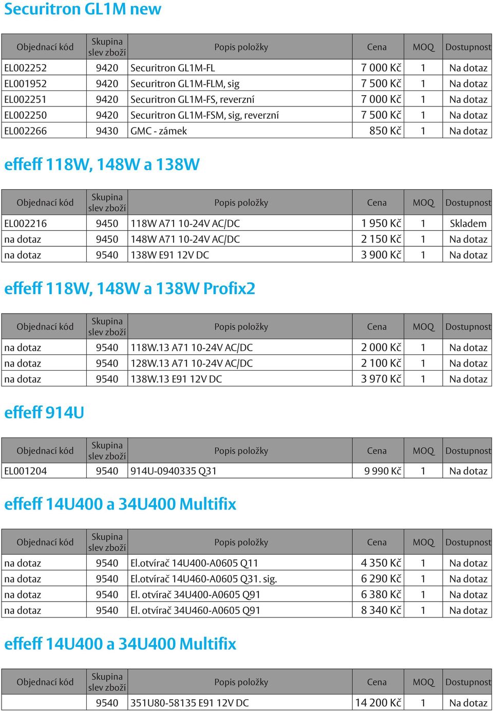 dotaz 9450 148W A71 10-24V AC/DC 2 150 Kč 1 Na dotaz na dotaz 9540 138W E91 12V DC 3 900 Kč 1 Na dotaz effeff 118W, 148W a 138W Profix2 na dotaz 9540 118W.
