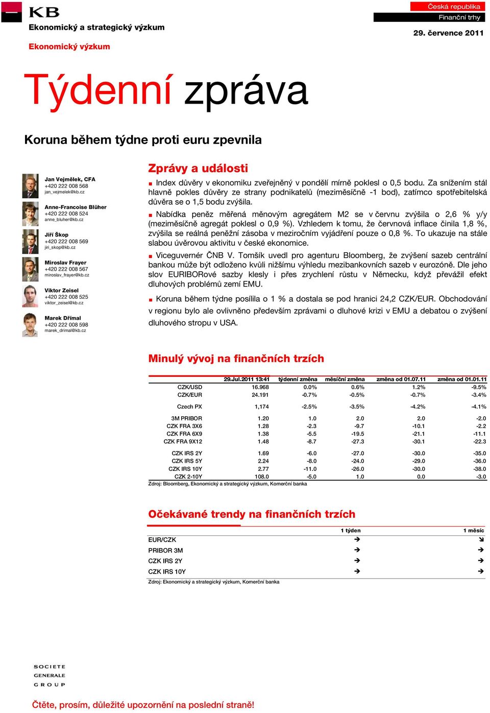 cz Viktor Zeisel +420 222 008 525 viktor_zeisel@kb.cz Marek Dřímal +420 222 008 598 marek_drimal@kb.cz Zprávy a události Index důvěry v ekonomiku zveřejněný v pondělí mírně poklesl o 0,5 bodu.