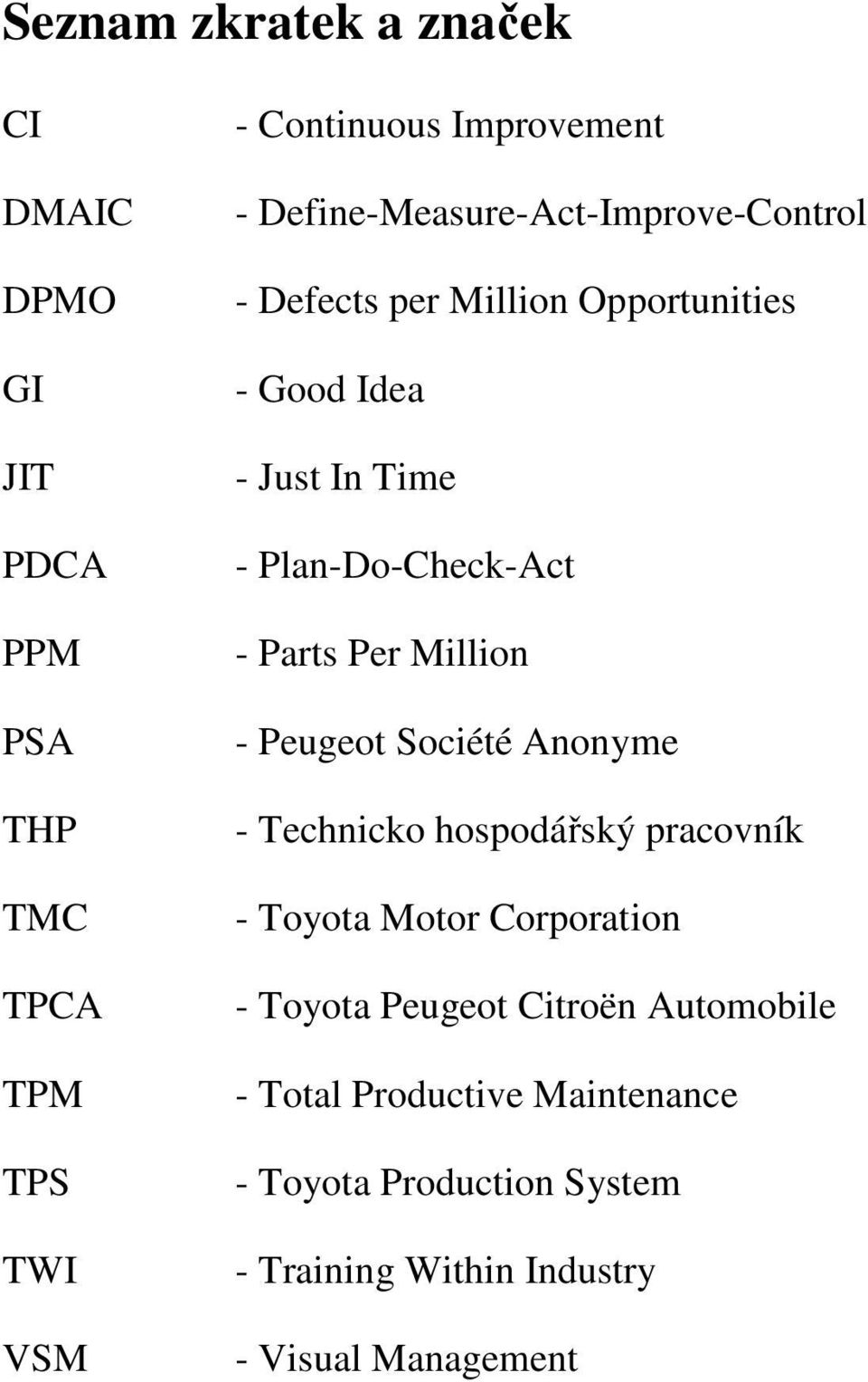Parts Per Million - Peugeot Société Anonyme - Technicko hospodářský pracovník - Toyota Motor Corporation - Toyota