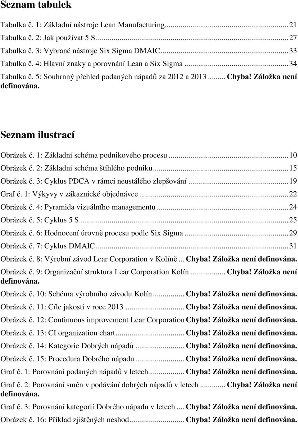 1: Základní schéma podnikového procesu... 10 Obrázek č. 2: Základní schéma štíhlého podniku... 15 Obrázek č. 3: Cyklus PDCA v rámci neustálého zlepšování... 19 Graf č.