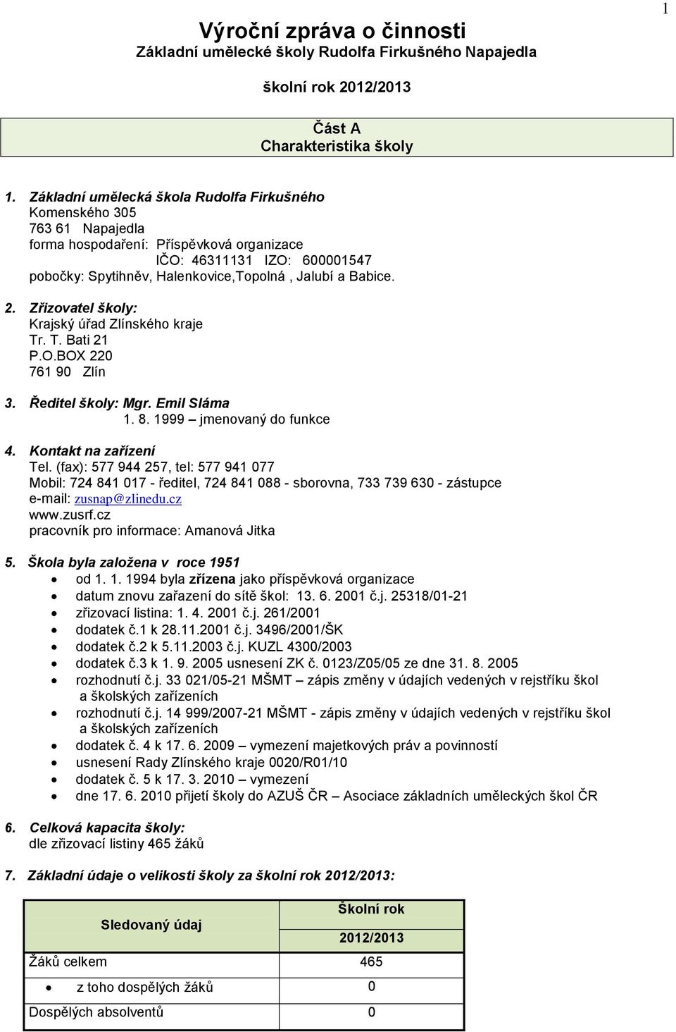 Babice. 2. Zřizovatel školy: Krajský úřad Zlínského kraje Tr. T. Bati 21 P.O.BOX 220 761 90 Zlín 3. Ředitel školy: Mgr. Emil Sláma 1. 8. 1999 jmenovaný do funkce 4. Kontakt na zařízení Tel.