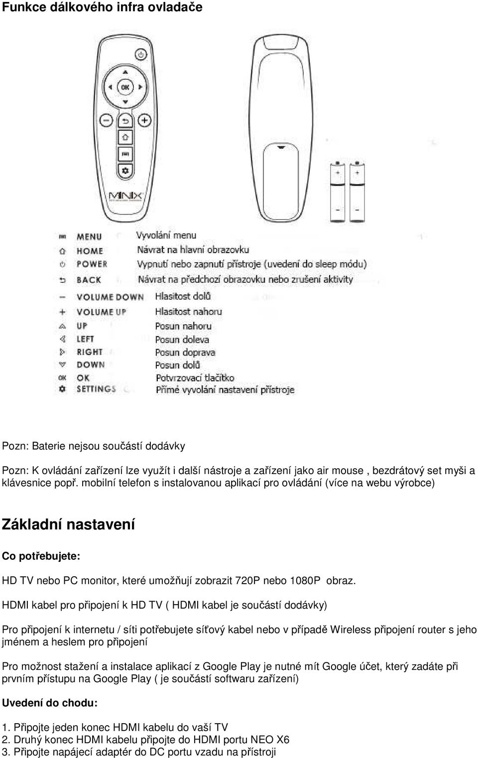 HDMI kabel pro připojení k HD TV ( HDMI kabel je součástí dodávky) Pro připojení k internetu / síti potřebujete síťový kabel nebo v případě Wireless připojení router s jeho jménem a heslem pro