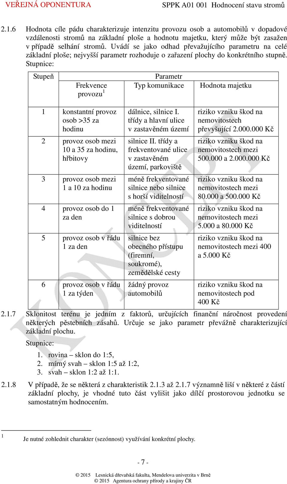 Stupnice: Stupeň Parametr Frekvence provozu 1 Typ komunikace Hodnota majetku 1 konstantní provoz osob >35 za hodinu 2 provoz osob mezi 10 a 35 za hodinu, hřbitovy 3 provoz osob mezi 1 a 10 za hodinu