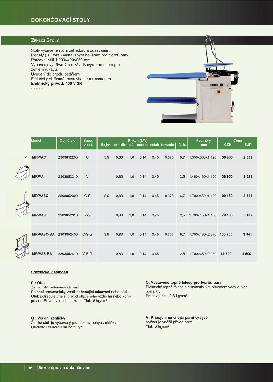 Bojler žehlička stůl rameno odtah čerpadlo Celk. mm CZK EUR MRP/AC 2303852200 C 3,9 0,83 1,0 0,14 0,45 0,375 6,7 1.550 580 1.120 58 900 2 301 MRP/A 2303852210 V 0,83 1,0 0,14 0,45 2,5 1.480 480 1.