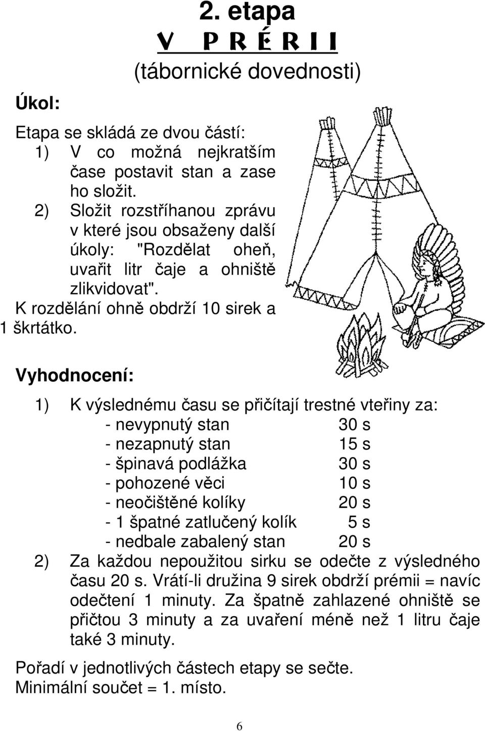 Vyhodnocení: 1) K výslednému času se přičítají trestné vteřiny za: - nevypnutý stan 30 s - nezapnutý stan 15 s - špinavá podlážka 30 s - pohozené věci 10 s - neočištěné kolíky 20 s - 1 špatné