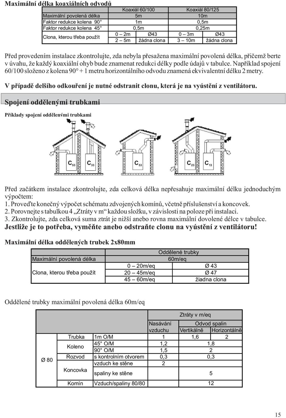 Například spojení 60/100 složeno z kolena 90 + 1 metru horizontálního odvodu znamená ekvivalentní délku 2 metry.