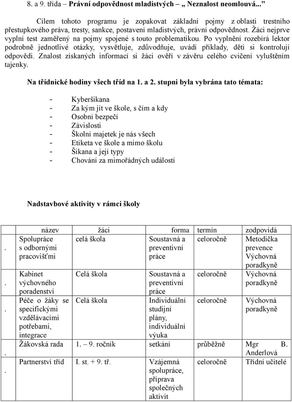 kontrolují odpovědi Znalost získaných informací si žáci ověří v závěru celého cvičení vyluštěním tajenky Na třídnické hodiny všech tříd na 1 a 2 stupni byla vybrána tato témata: - Kyberšikana - Za