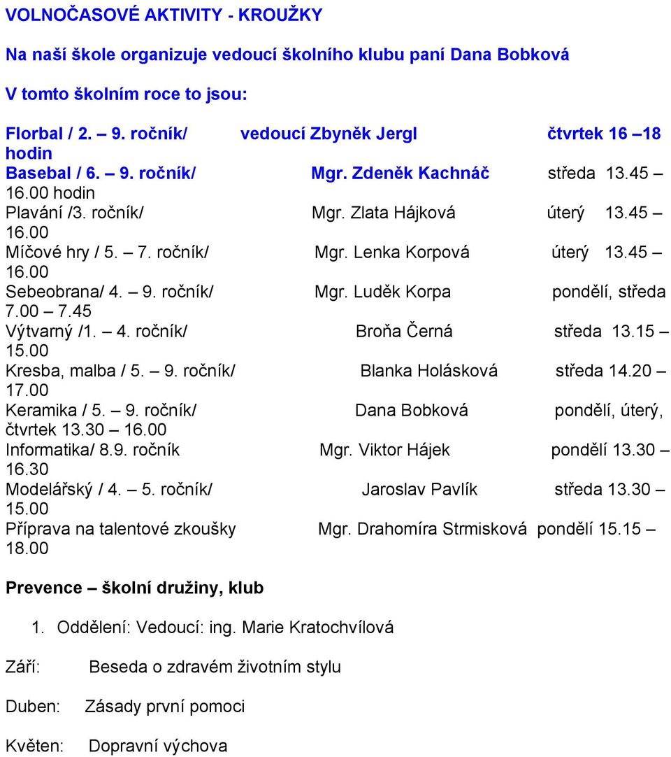 ročník/ Mgr. Lenka Korpová úterý 13.45 16.00 Sebeobrana/ 4. 9. ročník/ Mgr. Luděk Korpa pondělí, středa 7.00 7.45 Výtvarný /1. 4. ročník/ Broňa Černá středa 13.15 15.00 Kresba, malba / 5. 9. ročník/ Blanka Holásková středa 14.