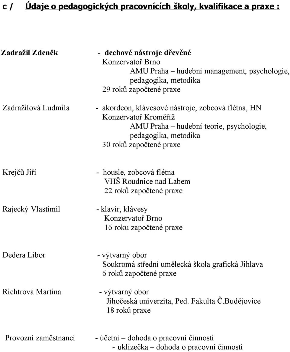 praxe Krejčů Jiří Rajecký Vlastimil - housle, zobcová flétna VHŠ Roudnice nad Labem 22 roků započtené praxe - klavír, klávesy Konzervatoř Brno 16 roku započtené praxe Dedera Libor Richtrová Martina -