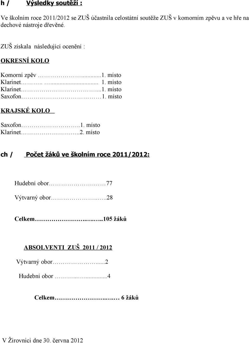 místo KRAJSKÉ KOLO Saxofon..1. místo Klarinet..2. místo ch / Počet žáků ve školním roce 2011/2012: Hudební obor. 77 Výtvarný obor.