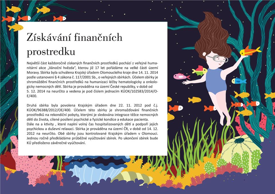 Účelem sbírky je shromáždění ﬁnančních prostředků na humanizaci léčby hematologicky a onkologicky nemocných dětí. Sbírka je prováděna na území České republiky, v době od 5. 12.