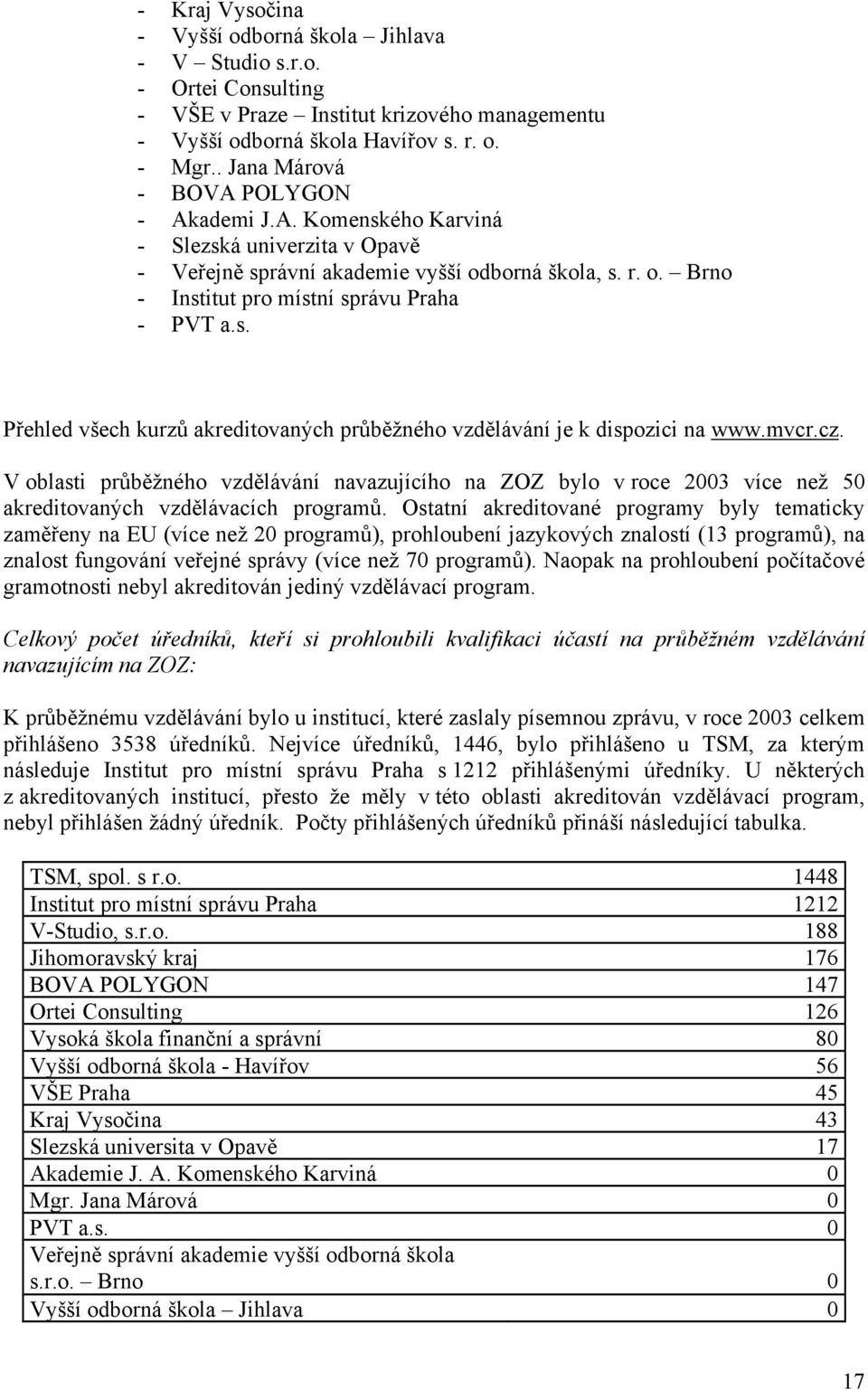 mvcr.cz. V oblasti průběžného vzdělávání navazujícího na ZOZ bylo v roce 003 více než 50 akreditovaných vzdělávacích programů.