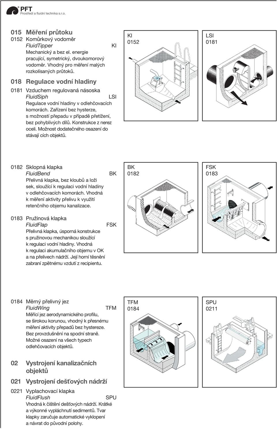 018 Regulace vodní hladiny 0181 Vzduchem regulovaná násoska FluidSiph LSI Regulace vodní hladiny v odlehčovacích komorách.