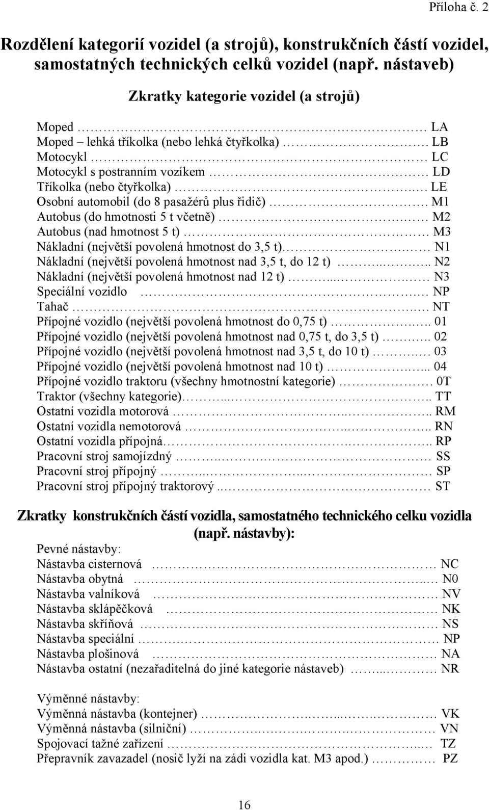 . LE Osobní automobil (do 8 pasažérů plus řidič). M1 Autobus (do hmotnosti 5 t včetně). M2 Autobus (nad hmotnost 5 t) M3 Nákladní (největší povolená hmotnost do 3,5 t).