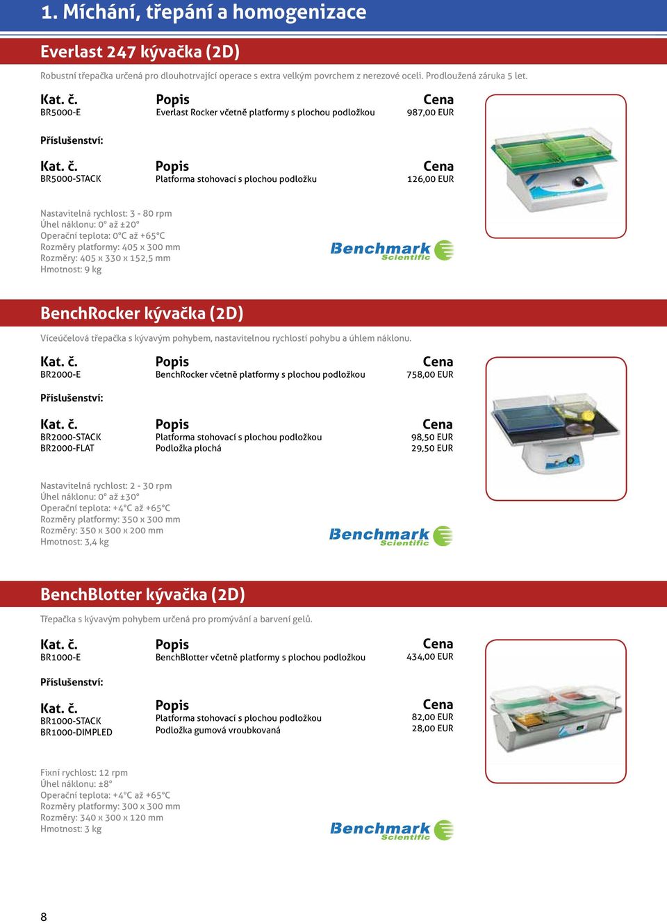 teplota: 0 C až +65 C Rozměry platformy: 405 x 300 mm Rozměry: 405 x 330 x 152,5 mm Hmotnost: 9 kg BenchRocker kývačka (2D) Víceúčelová třepačka s kývavým pohybem, nastavitelnou rychlostí pohybu a