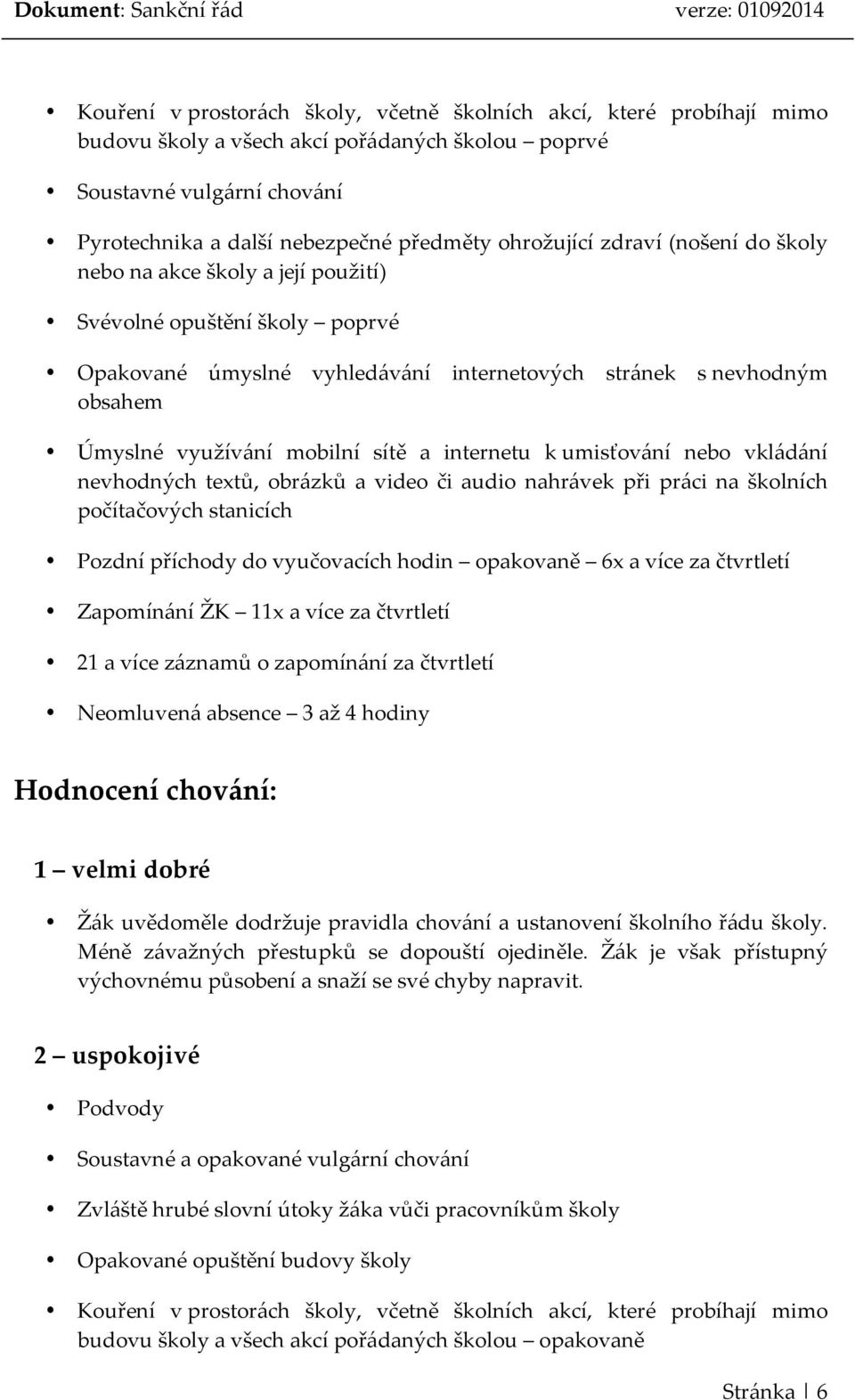 sítě a internetu k umisťování nebo vkládání nevhodných textů, obrázků a video či audio nahrávek při práci na školních počítačových stanicích Pozdní příchody do vyučovacích hodin opakovaně 6x a více