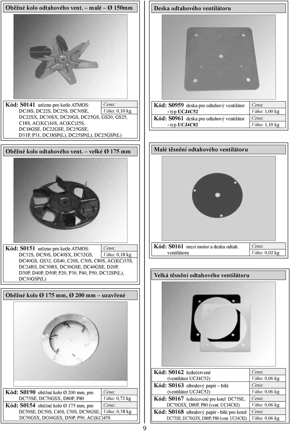 DC18GSE, DC22GSE, DC25GSE, D31P, P31, DC18SP(L), DC25SP(L), DC25GSP(L)  velké Ø 175 mm Kód: S0959 deska pro odtahový ventilátor - typ UCJ4C52 Kód: S0961 deska pro odtahový ventilátor - typ UCJ4C82