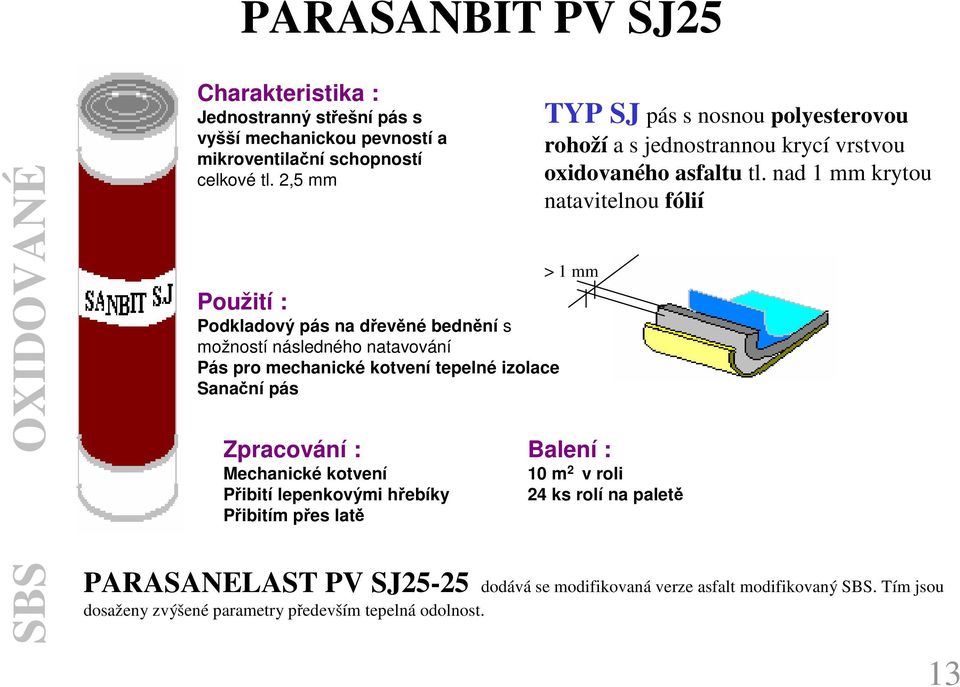 lepenkovými hřebíky Přibitím přes latě TYP SJ pás s nosnou polyesterovou rohoží a s jednostrannou krycí vrstvou oxidovaného asfaltu tl.