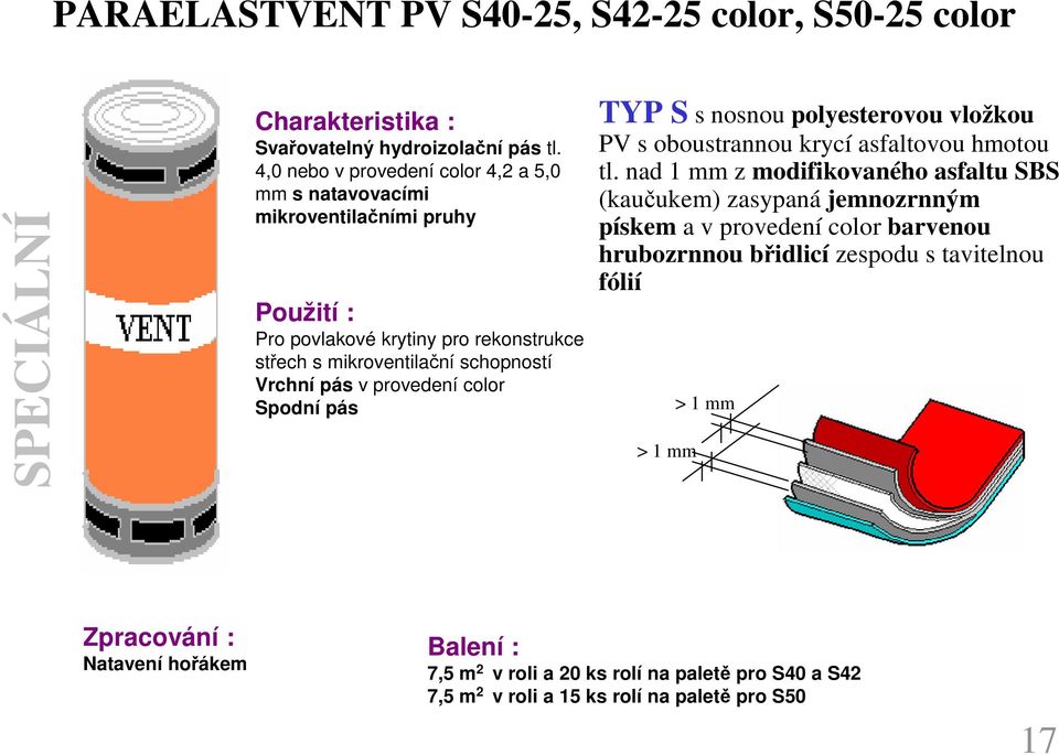 pás v provedení color Spodní pás TYP S s nosnou polyesterovou vložkou PV s oboustrannou krycí asfaltovou hmotou tl.