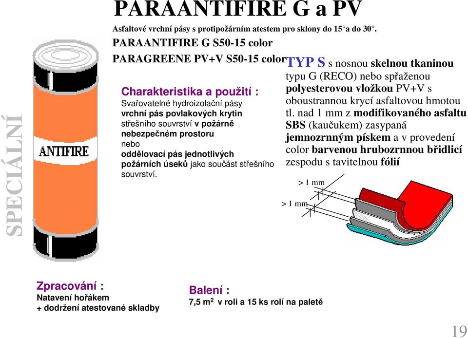 prostoru nebo oddělovací pás jednotlivých požárních úseků jako součást střešního souvrství.