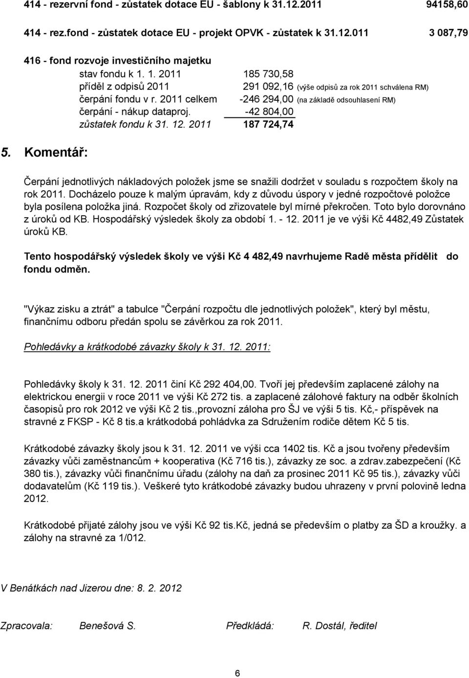 -42 804,00 zůstatek fondu k 31. 12. 2011 187 724,74 5. Komentář: Čerpání jednotlivých nákladových položek jsme se snažili dodržet v souladu s rozpočtem školy na rok 2011.