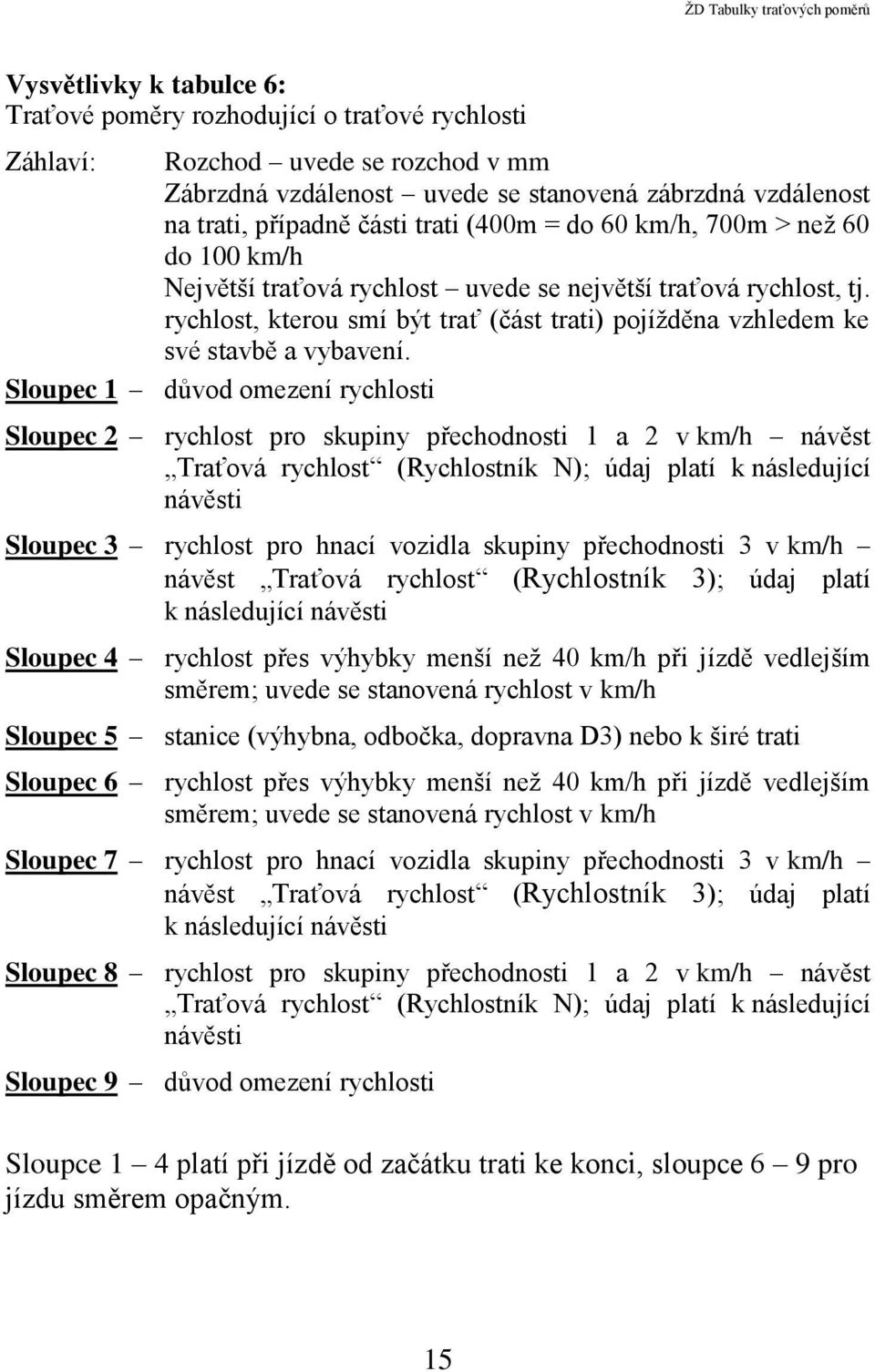 rychlost, kterou smí být trať (část trati) pojížděna vzhledem ke své stavbě a vybavení.