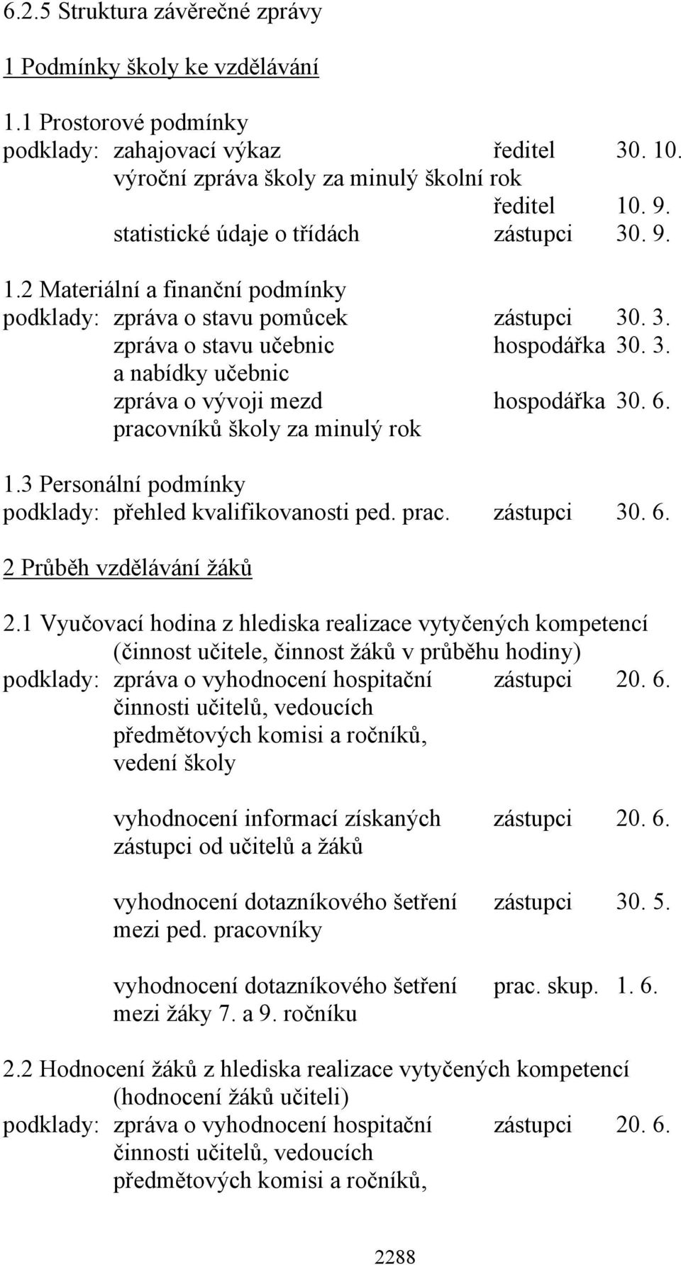 6. pracovníků školy za minulý rok 1.3 Personální podmínky podklady: přehled kvalifikovanosti ped. prac. zástupci 30. 6. 2 Průběh vzdělávání žáků 2.