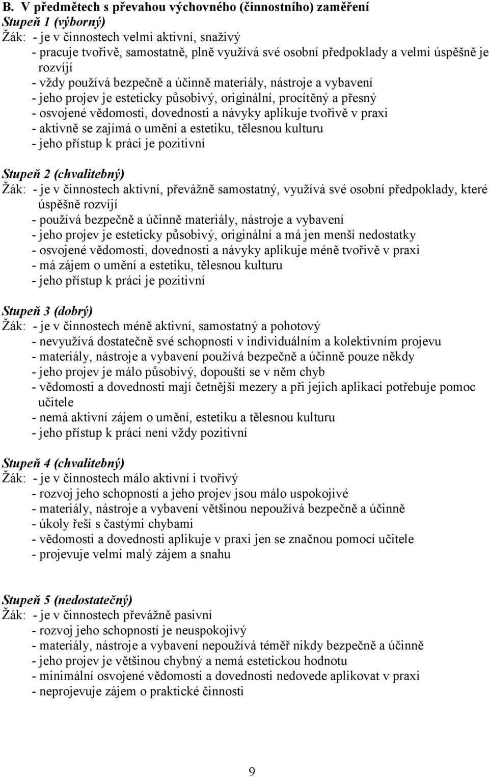 aktivně se zajímá umění a estetiku, tělesnu kulturu - jeh přístup k práci je pzitivní Stupeň 2 (chvalitebný) Žák: - je v činnstech aktivní, převážně samstatný, využívá své sbní předpklady, které