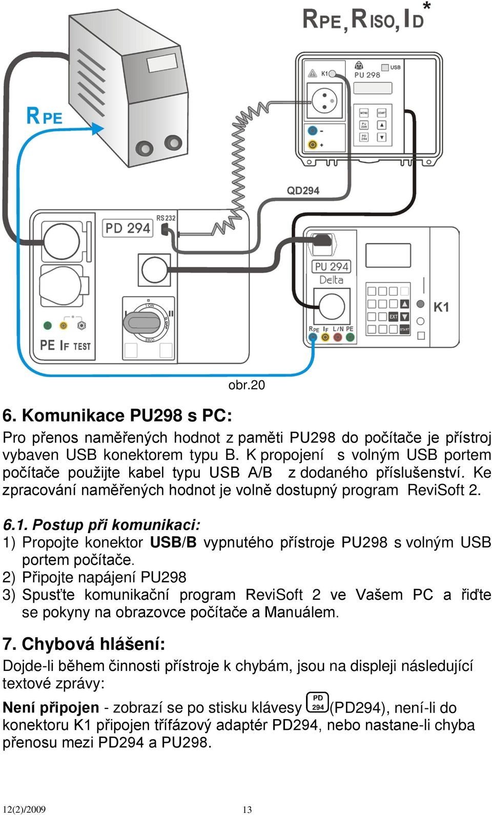 Postup při komunikaci: 1) Propojte konektor USB/B vypnutého přístroje PU298 s volným USB portem počítače.